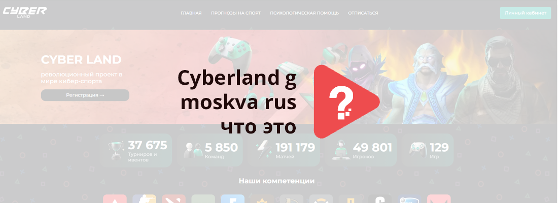 CyberLand g Moskva RUS — Что это?